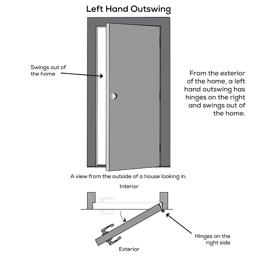 Primed Left Hand Outswing 9 Lite Prehung Front Door with Pet Door R2621