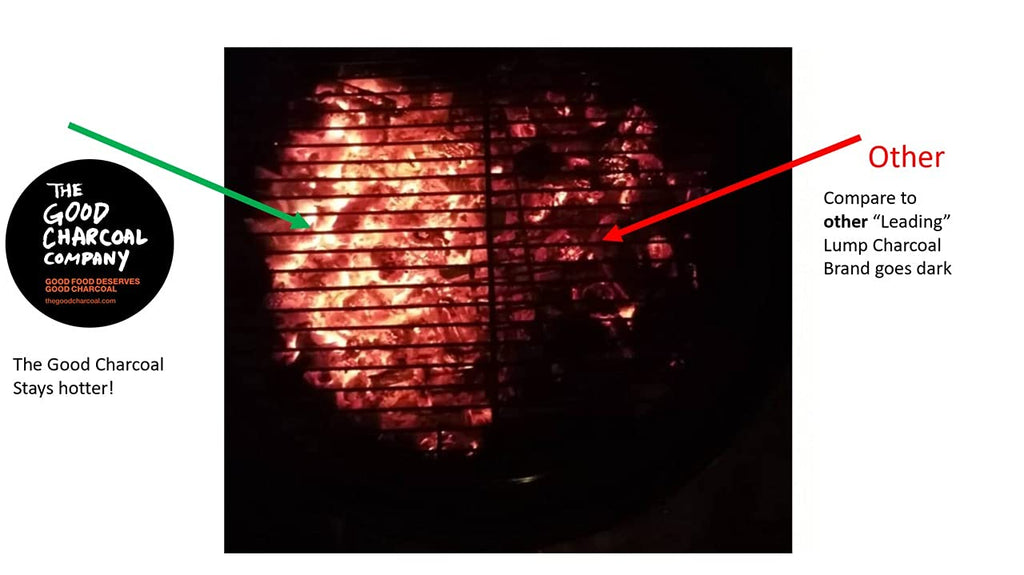 Premium Acacia Hardwood Lump Charcoal S21115