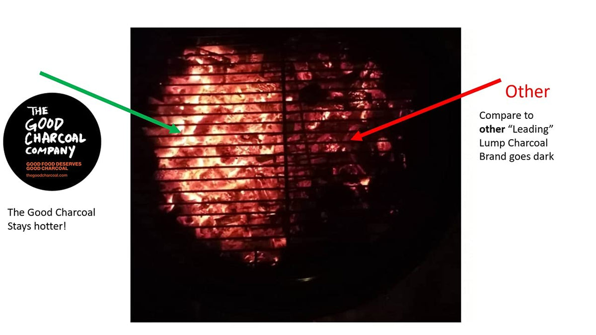 Premium Acacia Hardwood Lump Charcoal S21115