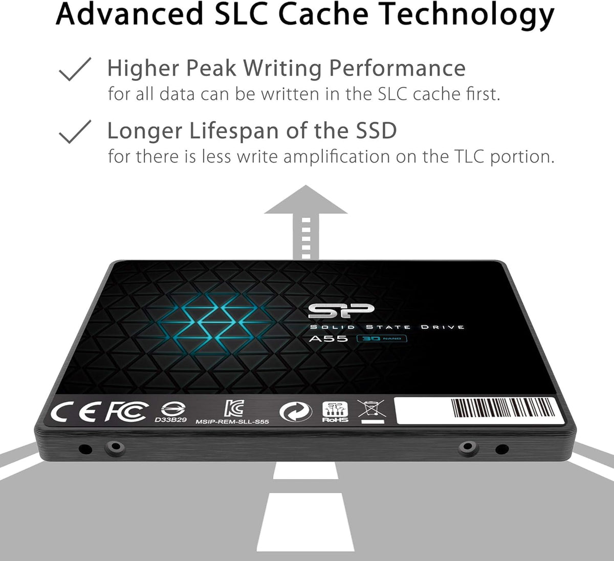 1TB 3D NAND SATA III 2.5" Internal Solid State Drive G462