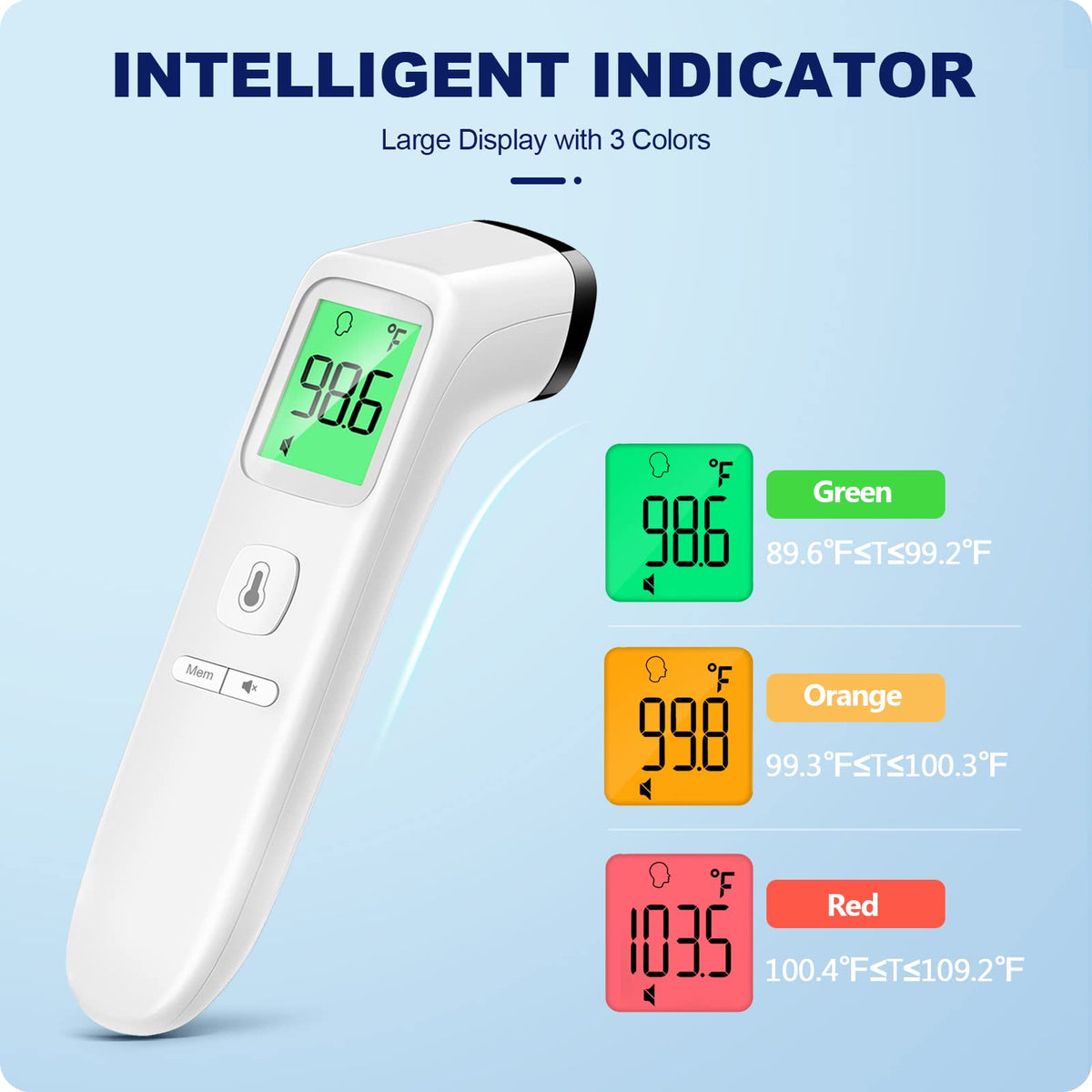 No-Touch Thermometer R6034