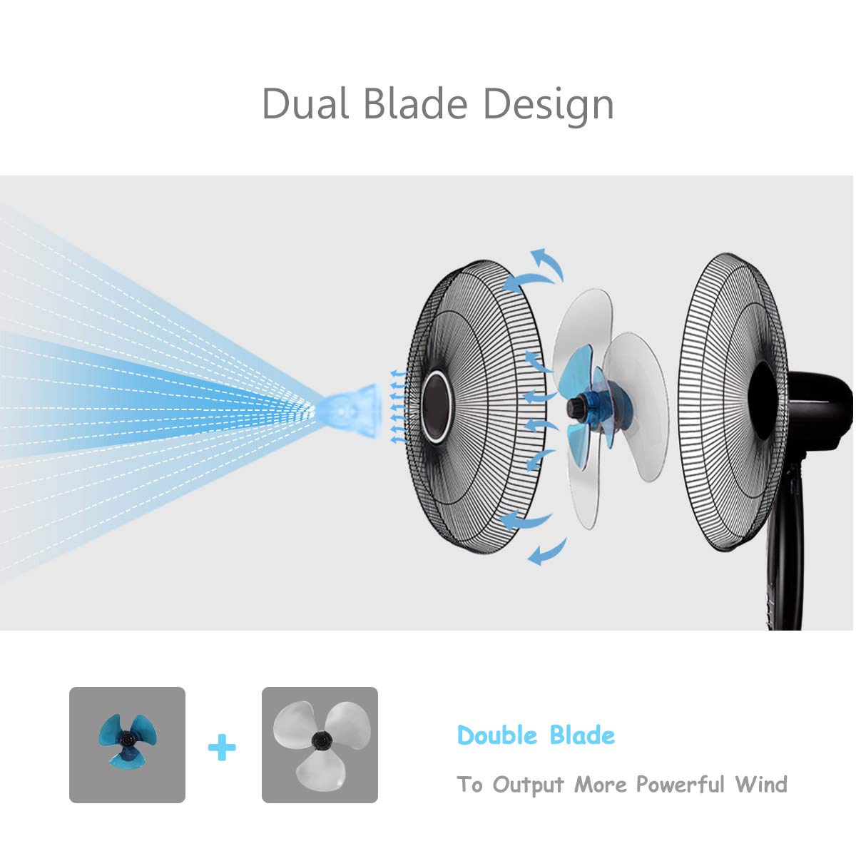 16" Oscillating Pedestal Fan with Remote Control P1490