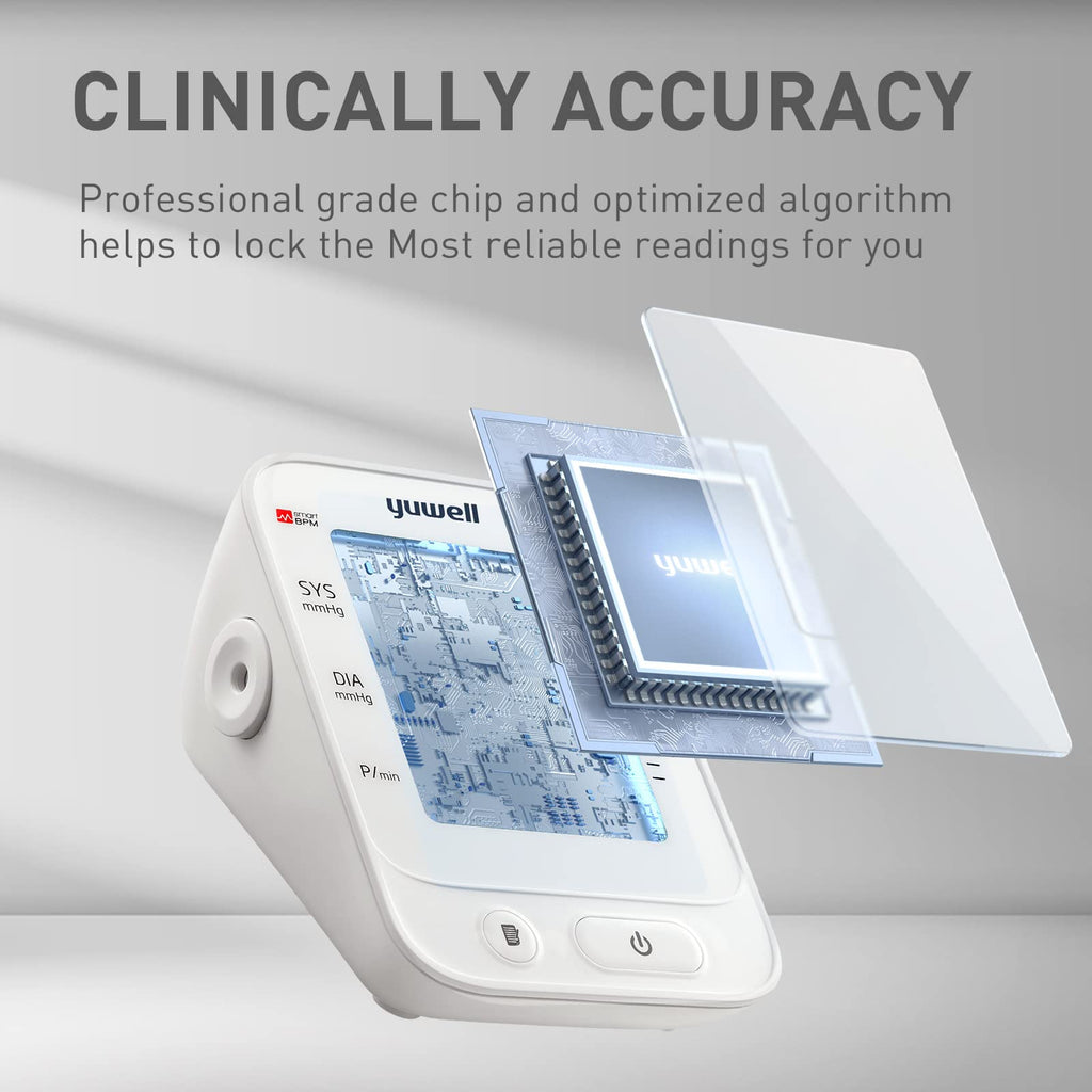 Upper Arm Blood Pressure Monitor with Large Cuff and Large Display T82847