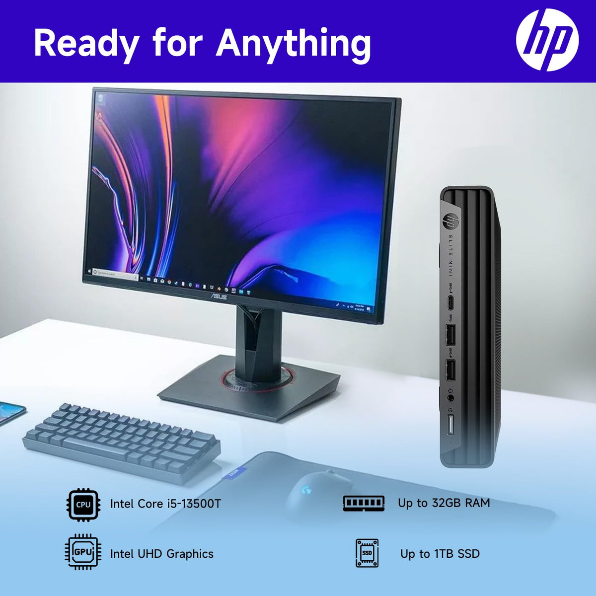 13th Gen Intel 14-Core i5-13500T 16GB DDR5 RAM 256GB SSD Mini Desktop I581
