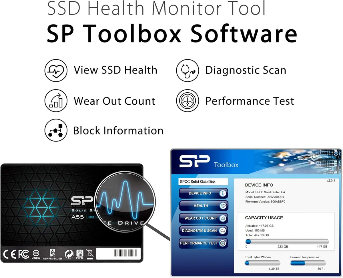 1TB 3D NAND SATA III 2.5" Internal Solid State Drive G462