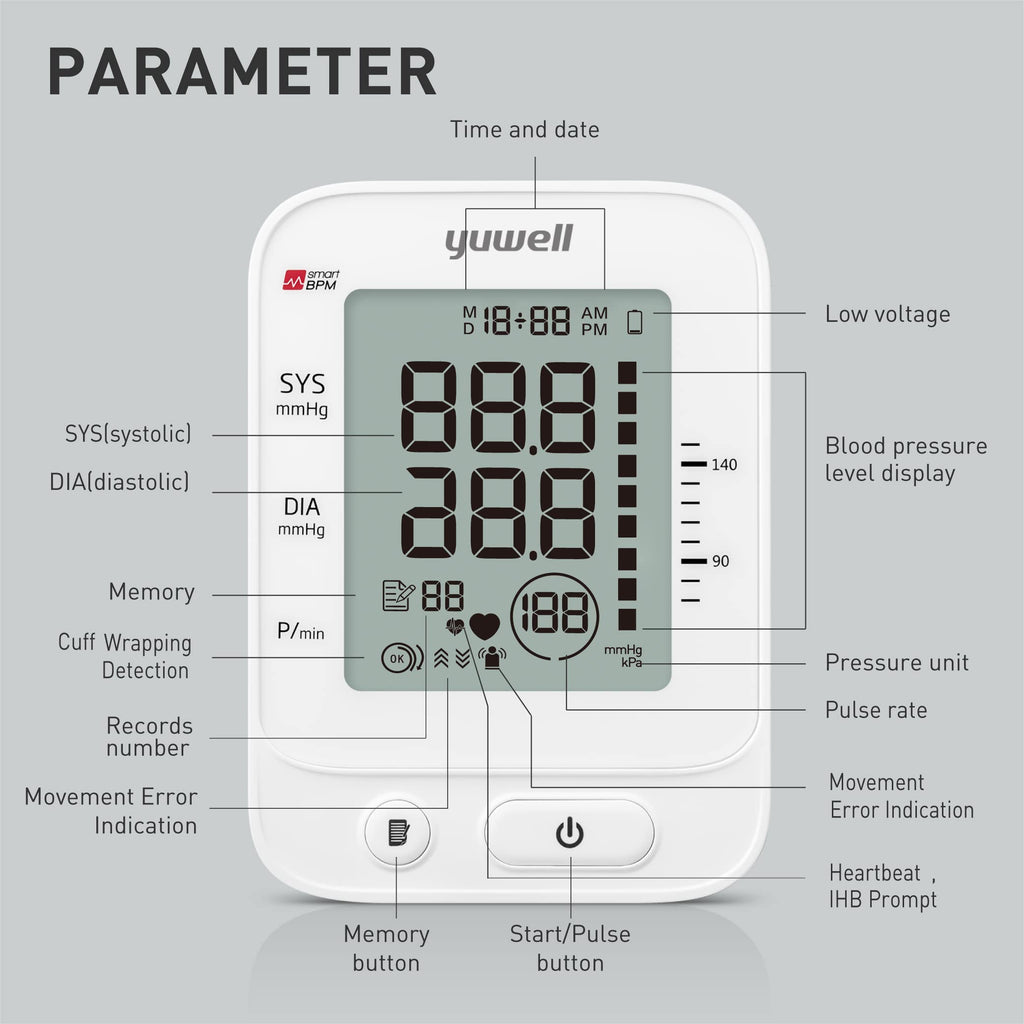 Upper Arm Blood Pressure Monitor with Large Cuff and Large Display T82847