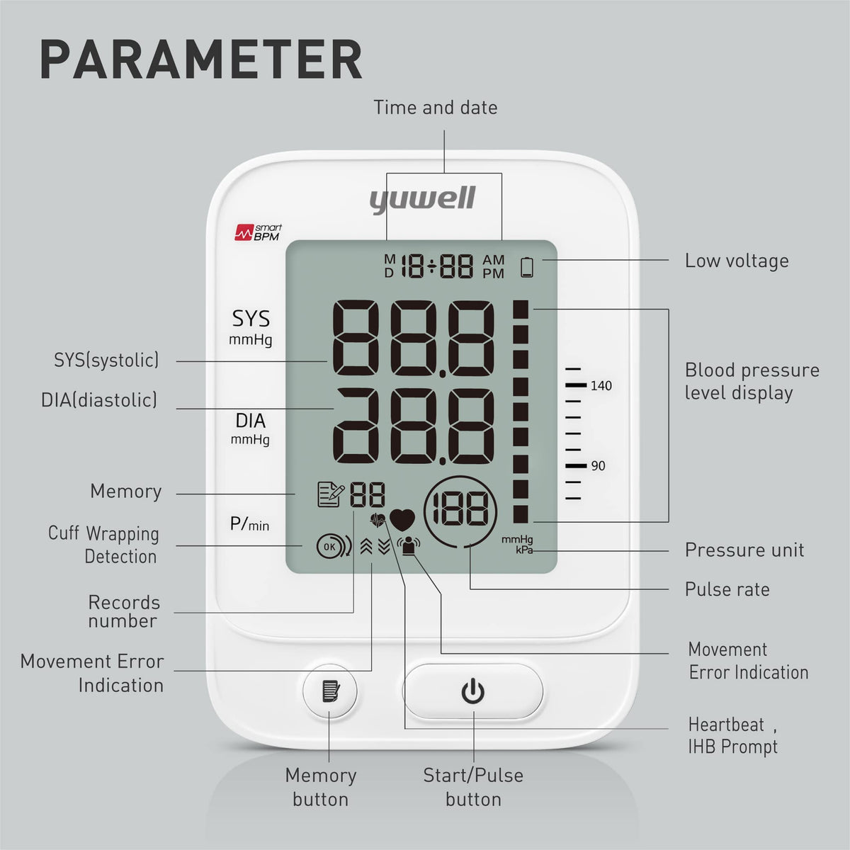 Upper Arm Blood Pressure Monitor with Large Cuff and Large Display T82847