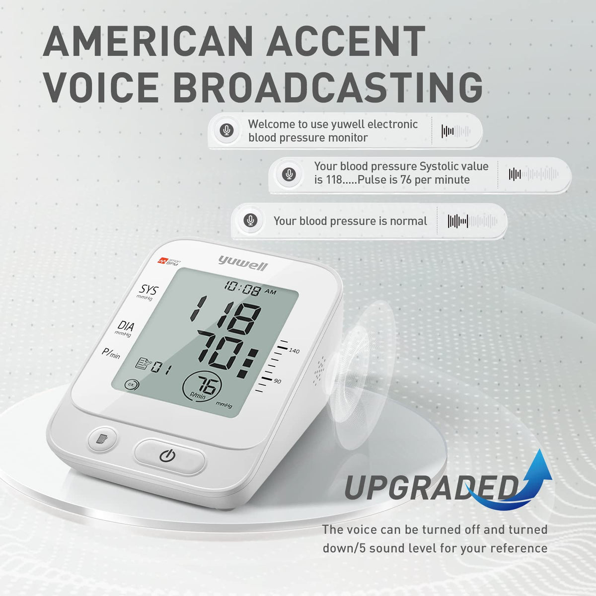 Upper Arm Blood Pressure Monitor with Large Cuff and Large Display T82847