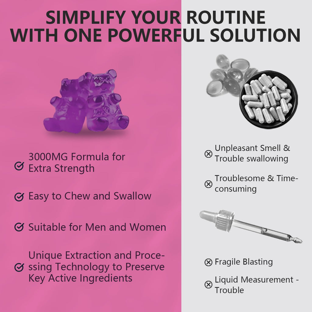 3000MG Glucosamine Chondroitin Gummies with MSM & Elderberry 180Cts Z5109