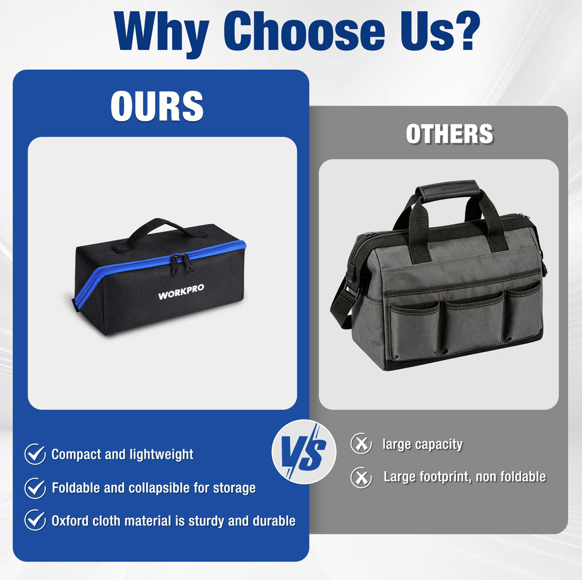 10" Wide Mouth Zipper Utility Tool Bag G794