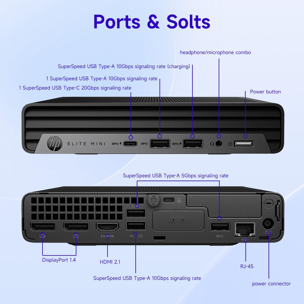 13th Gen Intel 14-Core i5-13500T 16GB DDR5 RAM 256GB SSD Mini Desktop I581