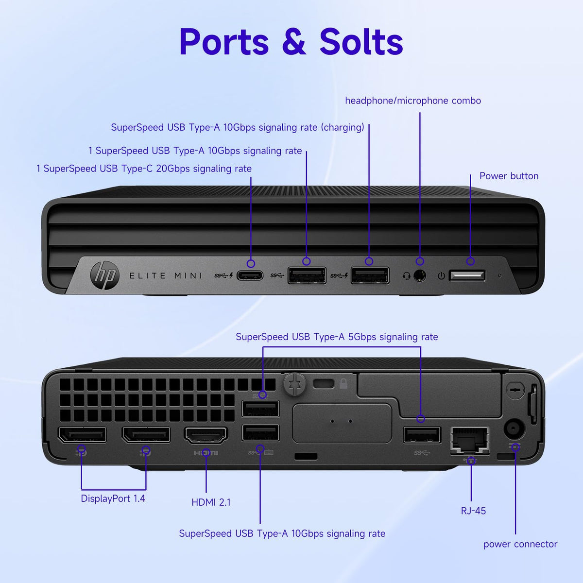 13th Gen Intel 14-Core i5-13500T 16GB DDR5 RAM 256GB SSD Mini Desktop I581