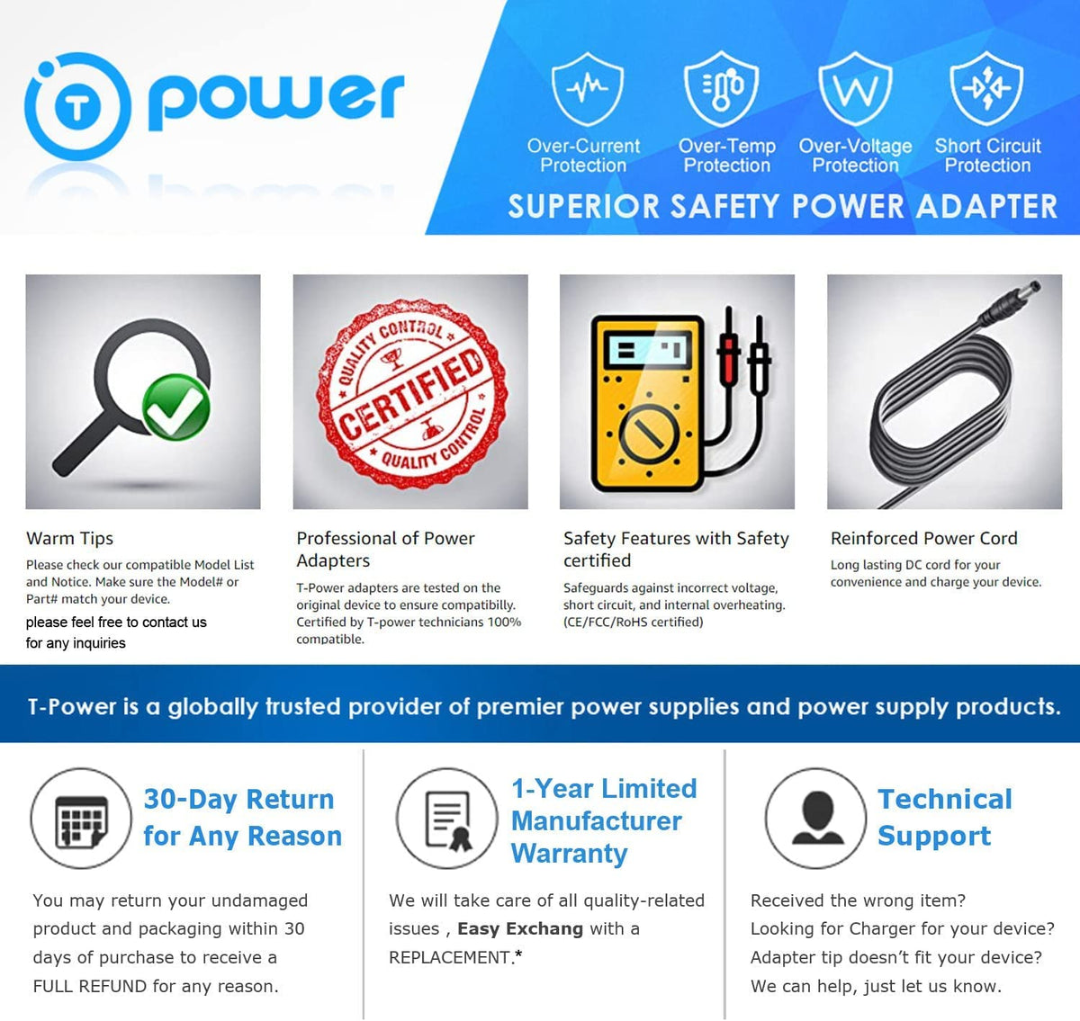 42V Lithium Battery Charger B134959