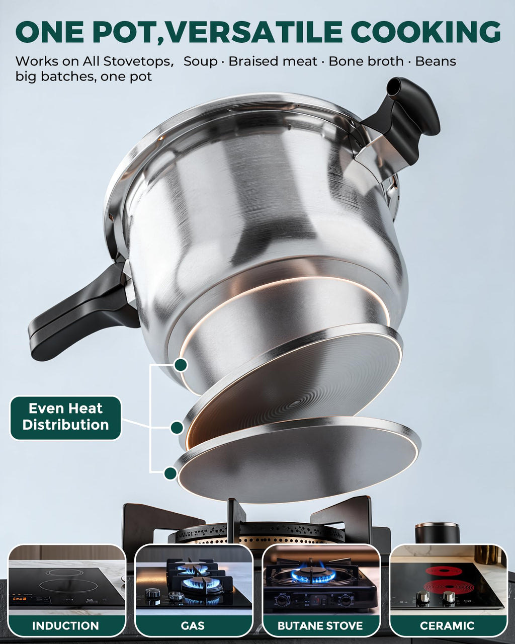 10 Quart Stainless Steel Pressure Cooker V53531