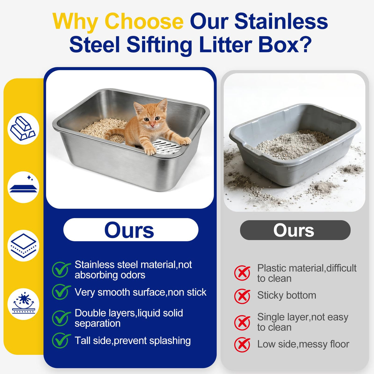 Stainless Steel Sifting Litter Box with Sifter F984