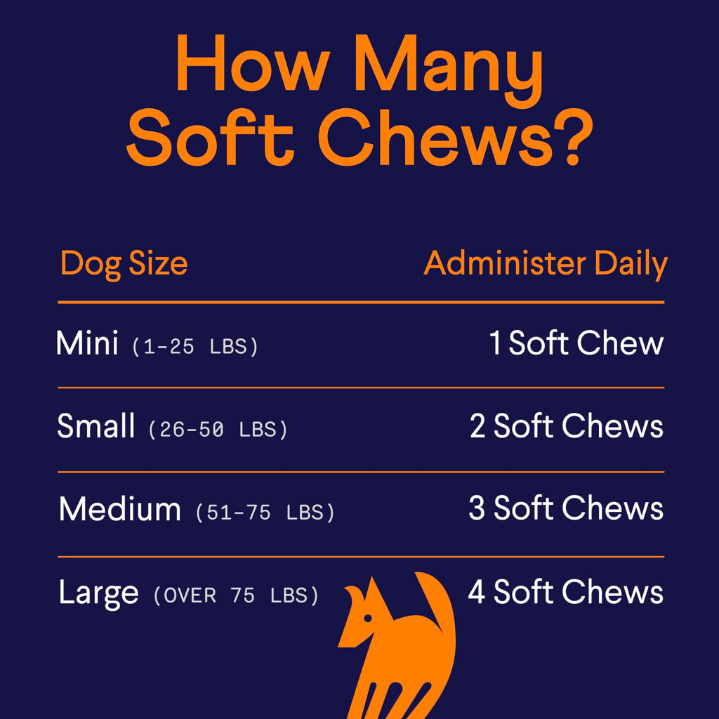 Hip & Joint Chews for Dogs, 90 Ct L764326