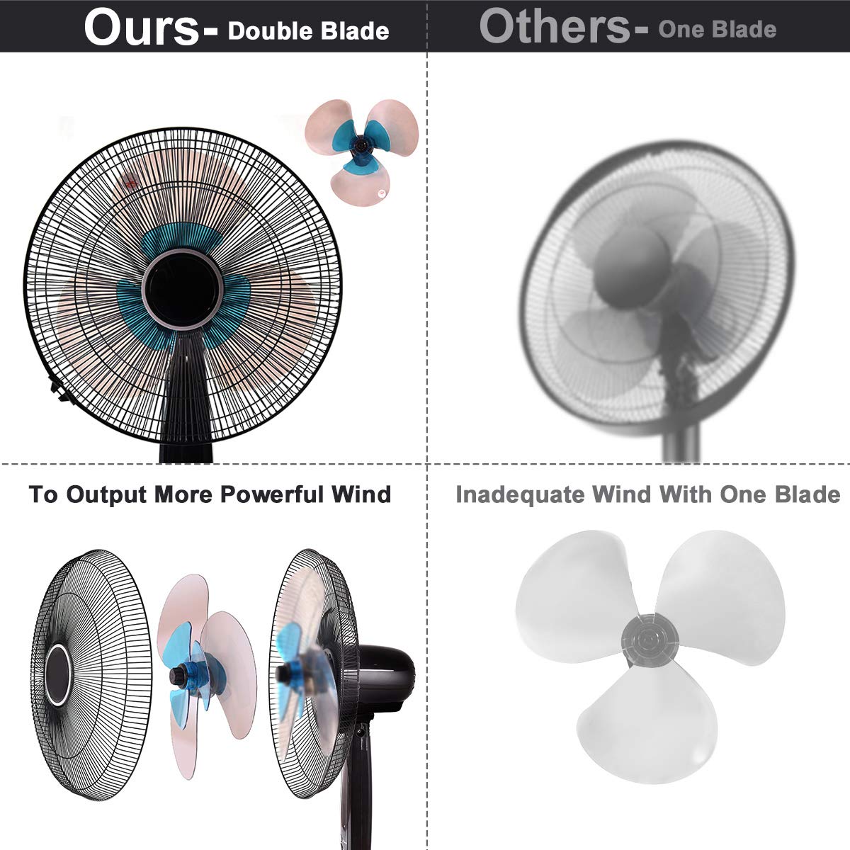 16" Oscillating Pedestal Fan with Remote Control P1490