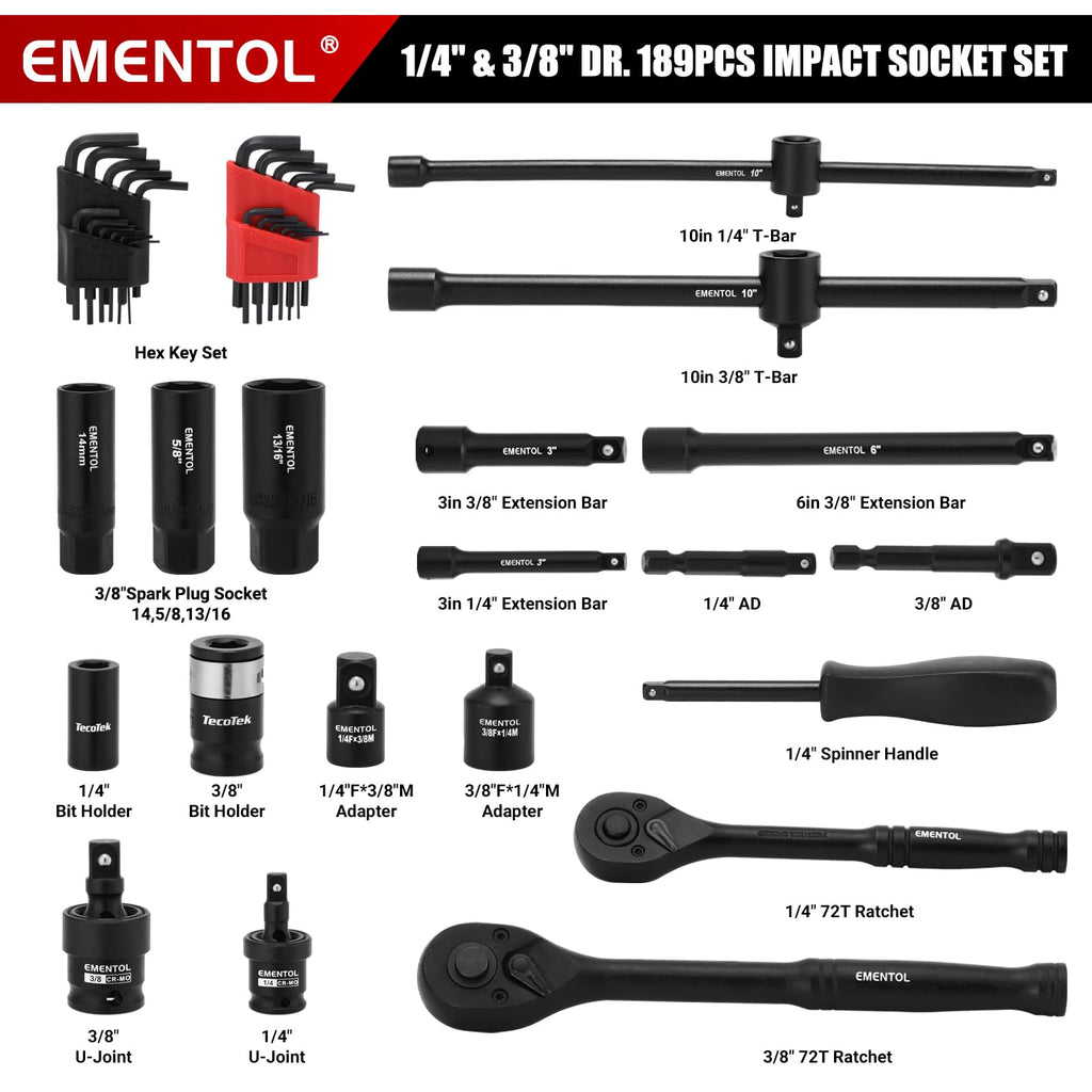189-Piece Impact Socket Set, 1/4" & 3/8" Drive Metric and SAE D802