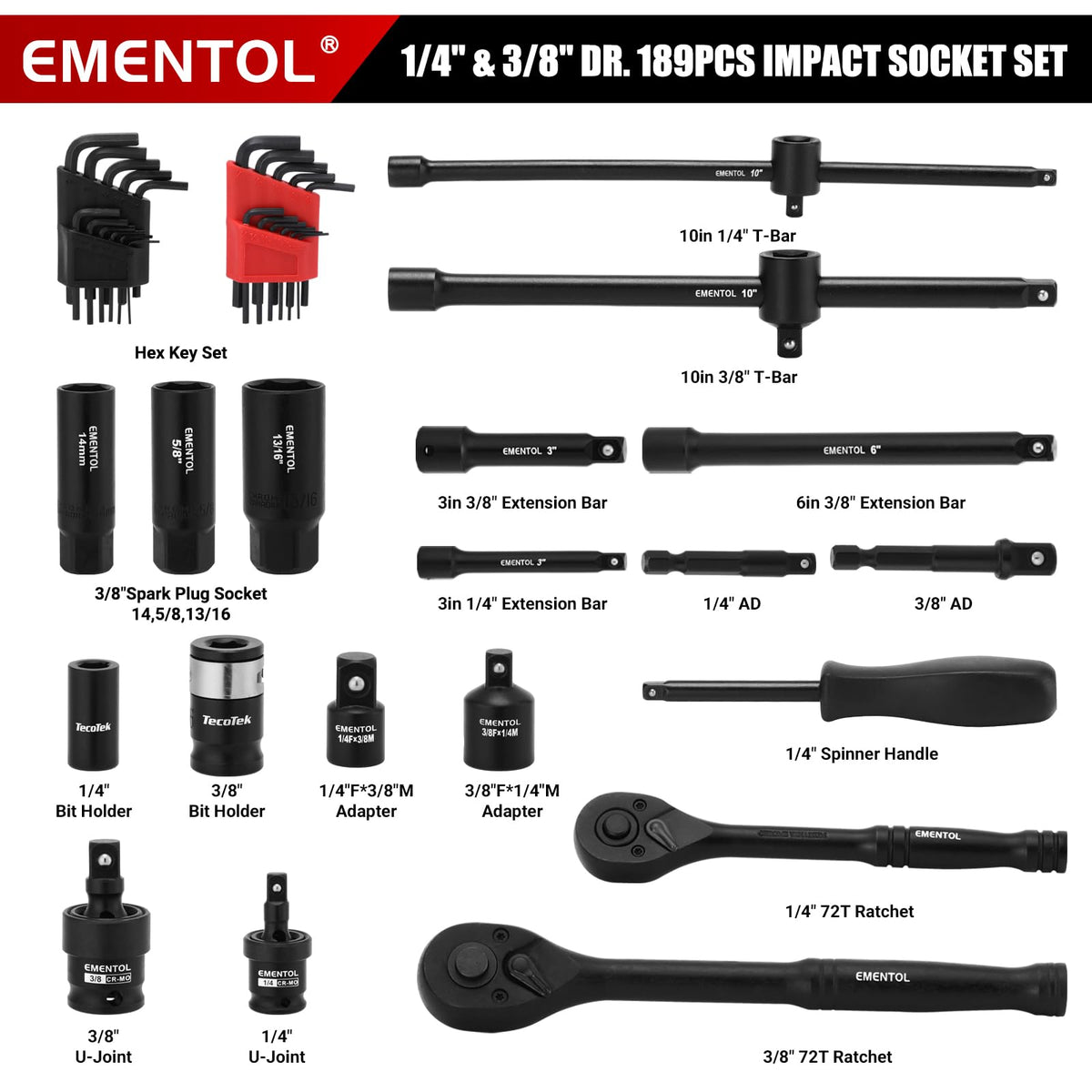 189-Piece Impact Socket Set, 1/4" & 3/8" Drive Metric and SAE D802