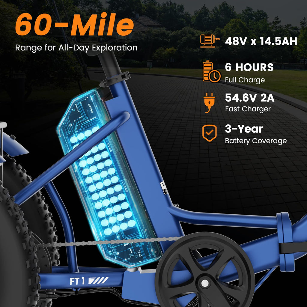 Electric Tricycle for Adults 500W 20" Fat Tire M753503