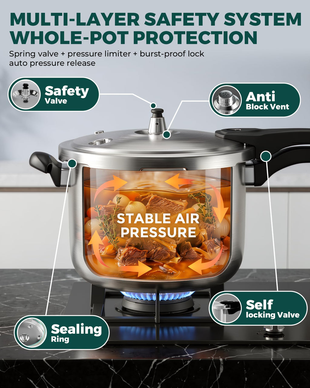 10 Quart Stainless Steel Pressure Cooker V53531
