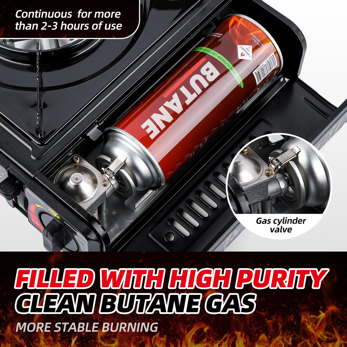 Butane Fuel Canister 12 x 8oz G3945