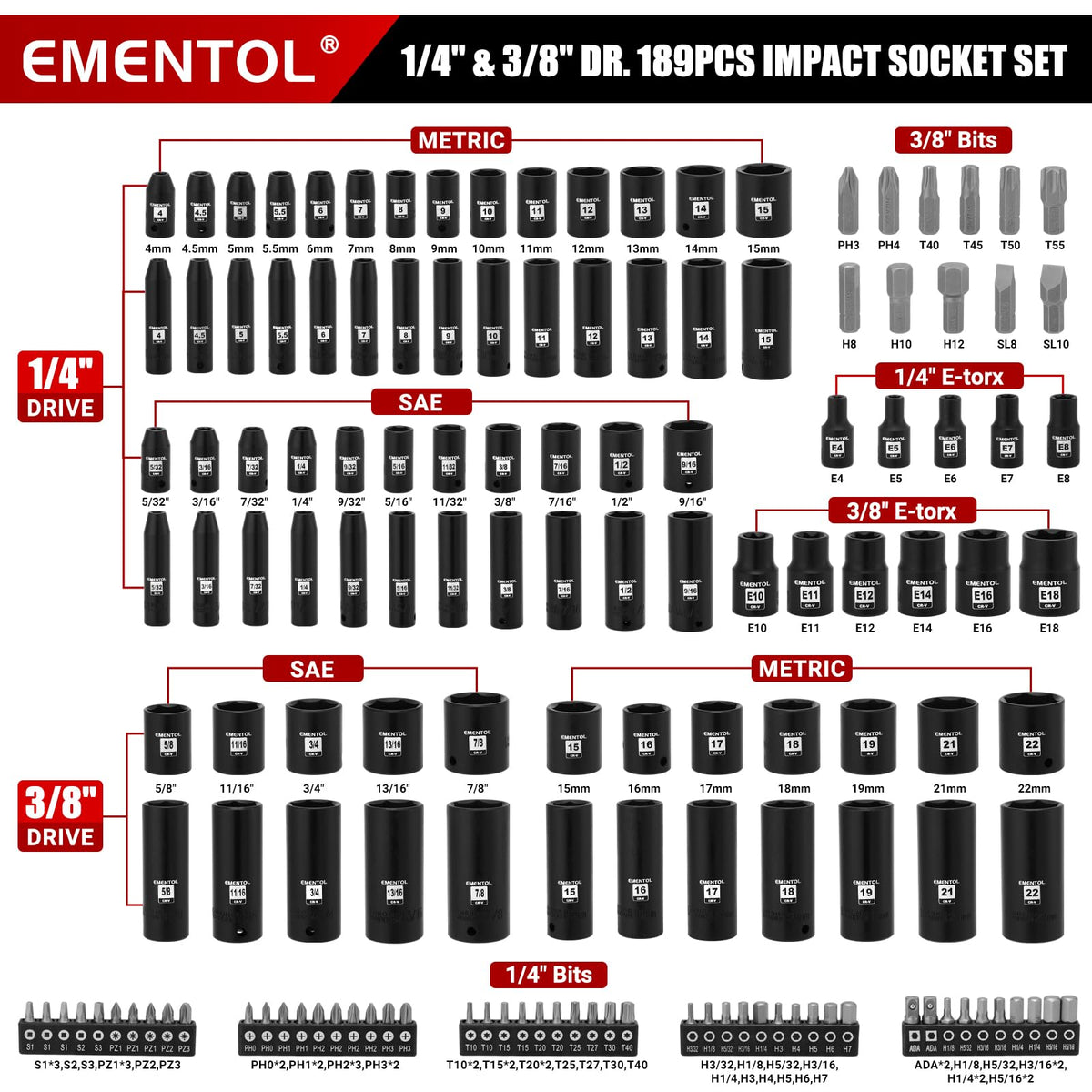 189-Piece Impact Socket Set, 1/4" & 3/8" Drive Metric and SAE D802