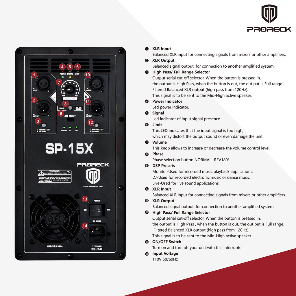Powered 15 inch PA DJ Subwoofer with Class-D Amplifier, Black D2837