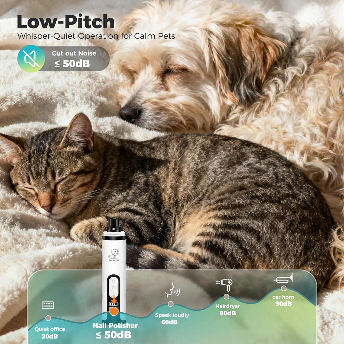 Silent Cordless Dog Nail Grinder with 3 Adjustable Speeds R358029
