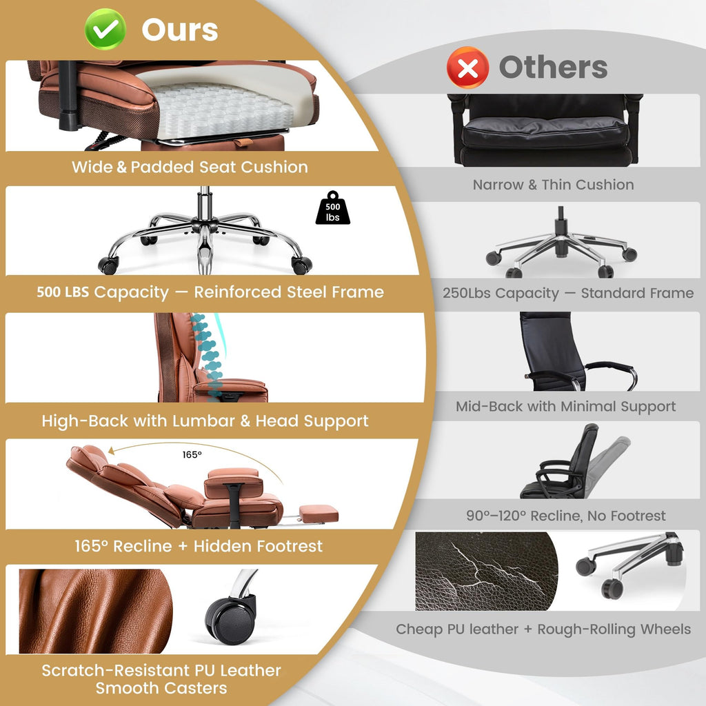 Big and Tall Office Chair 500 lbs PU Leather T231176