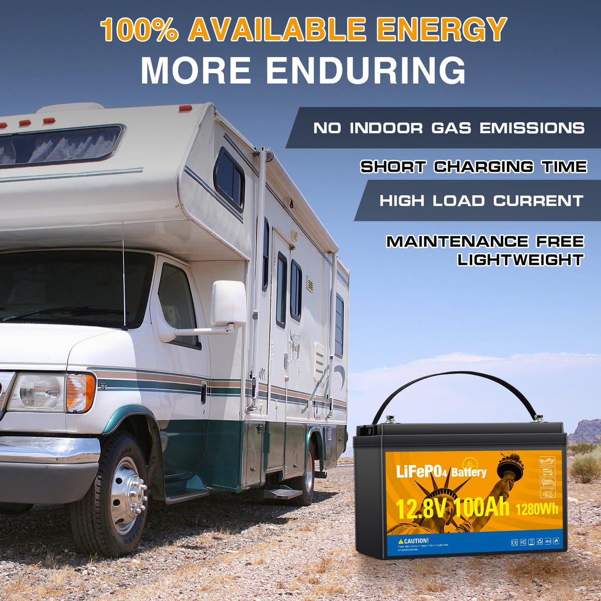 12.8V 100Ah LiFePO4 Lithium Battery A163422