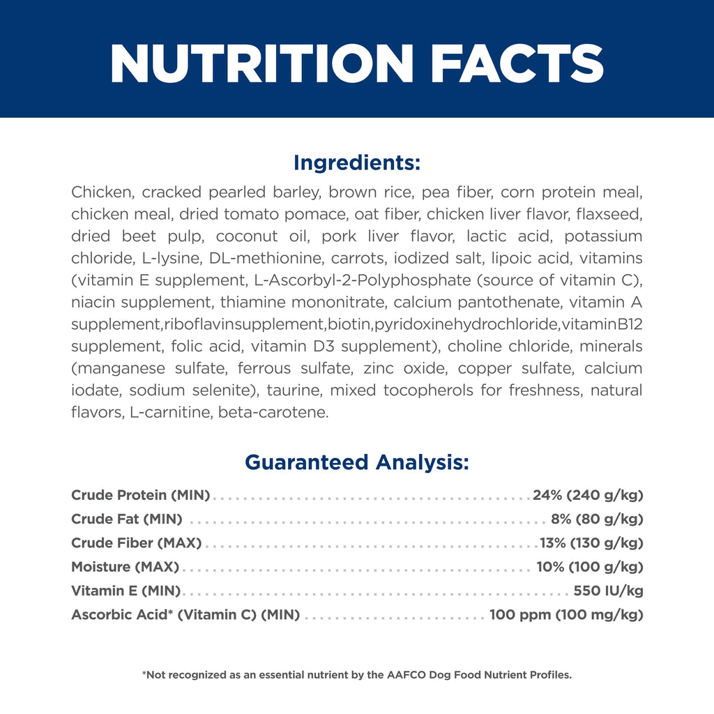 Dry Dog Food C743