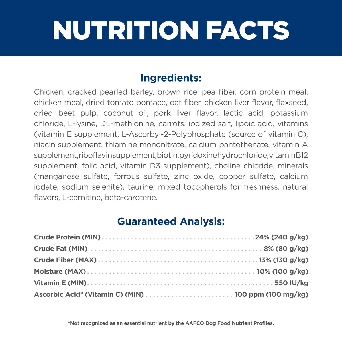 Dry Dog Food C743