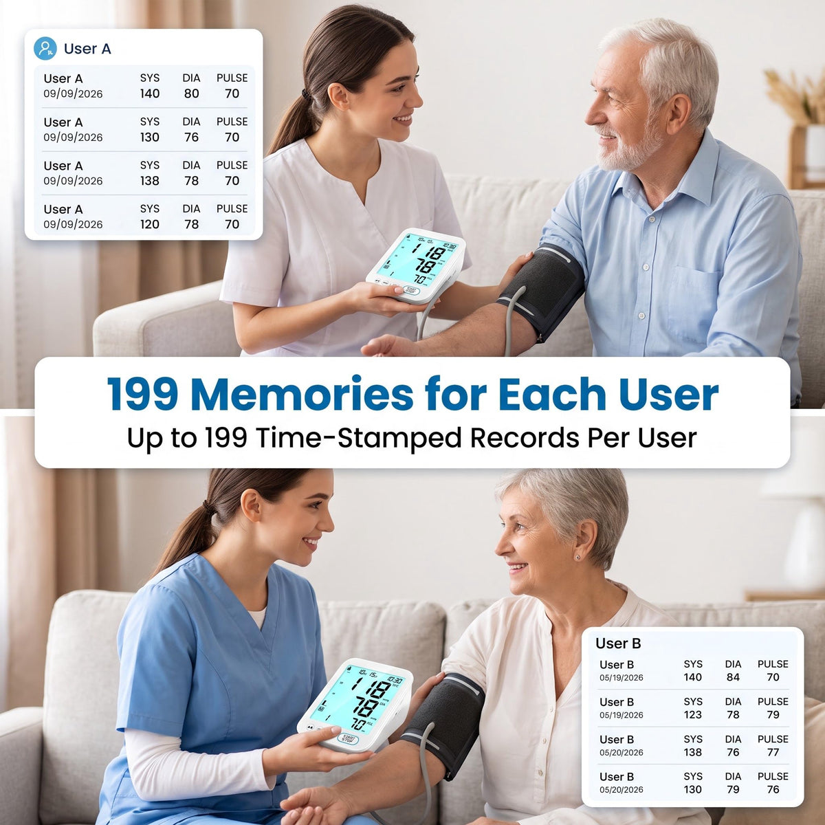 Blood Pressure Monitor Upper Arm with Storage Bag V9588