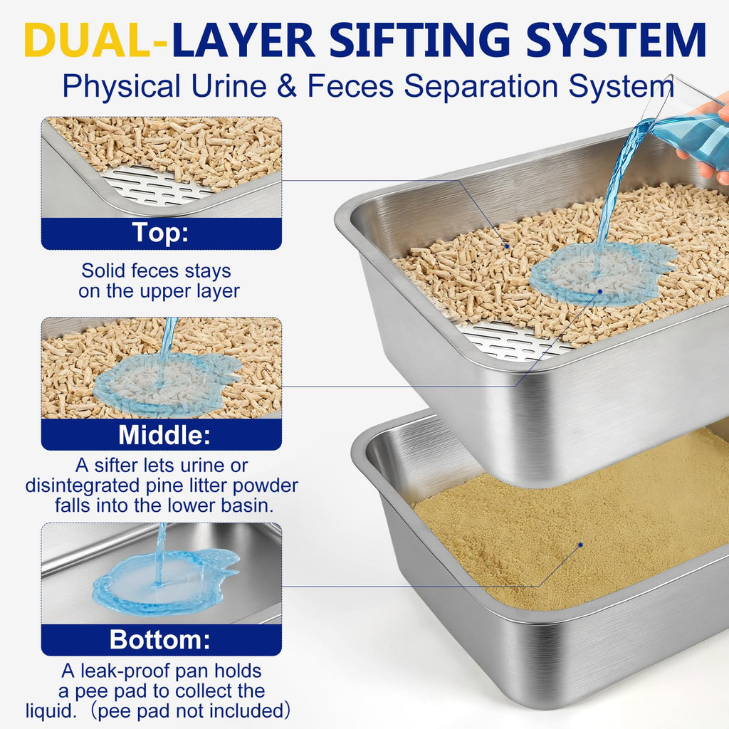 Stainless Steel Sifting Litter Box with Sifter F984