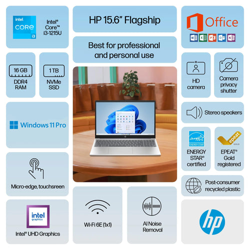 15.6" Touchscreen Laptop 16GB RAM 1.5TB Storage Intel i3 Win 11 Pro L113