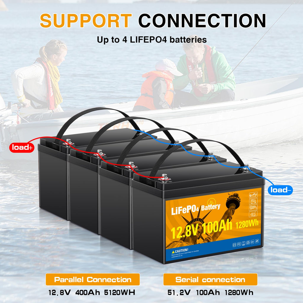 12.8V 100Ah LiFePO4 Lithium Battery A163422